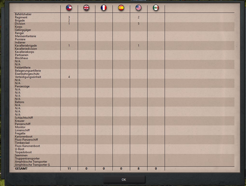 08-07-1862 Verluste.jpg