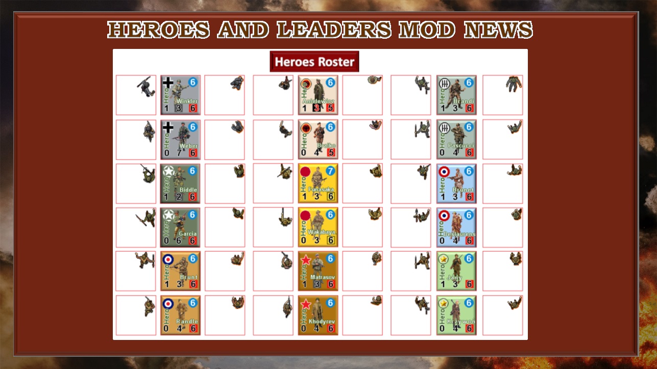 Top Down View Tutorial 17.jpg