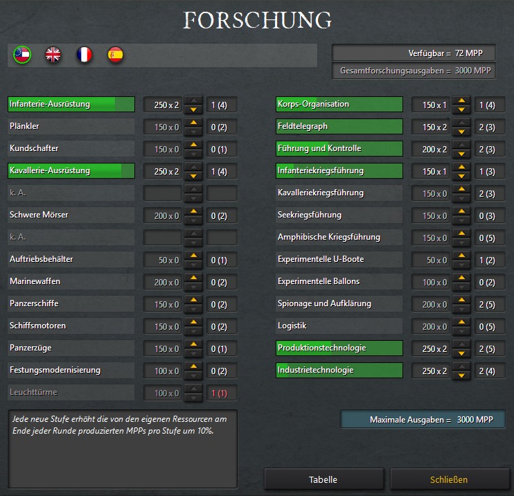 04-10-1862 Forschung - Feldtelegraphie.jpg