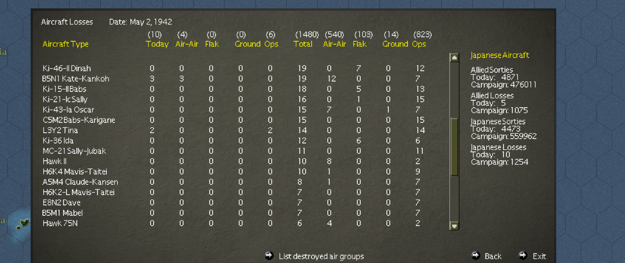 Japanese Air 2 May 1942.png