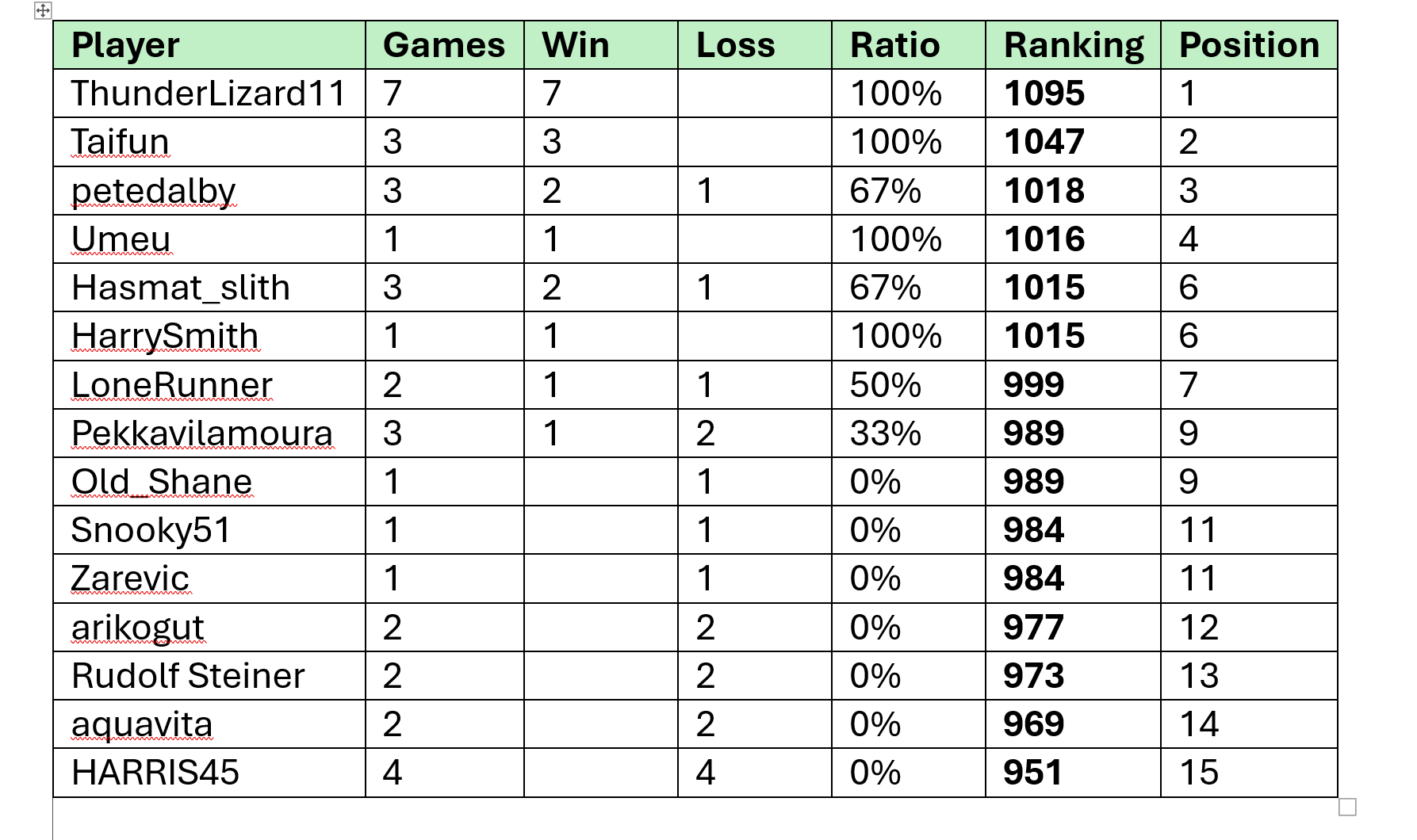 Screenshot 2026-04-03 140513.png