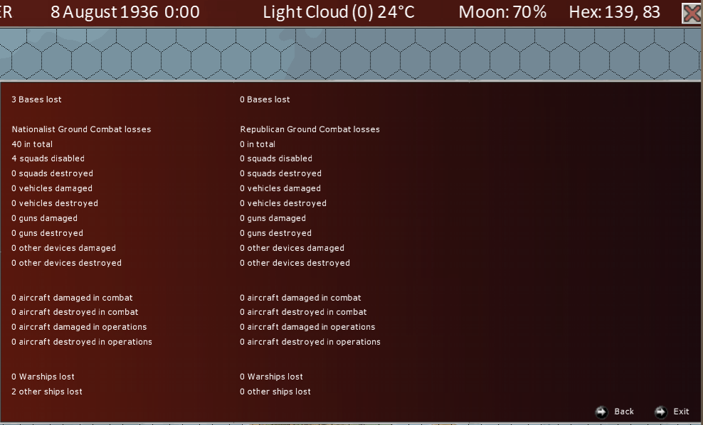 8 August turn summary.png