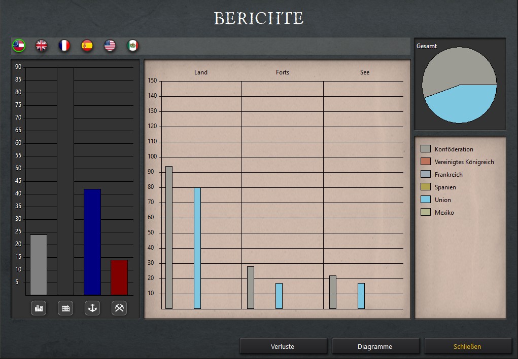 13-09-1863 Einheitenvergleich.jpg