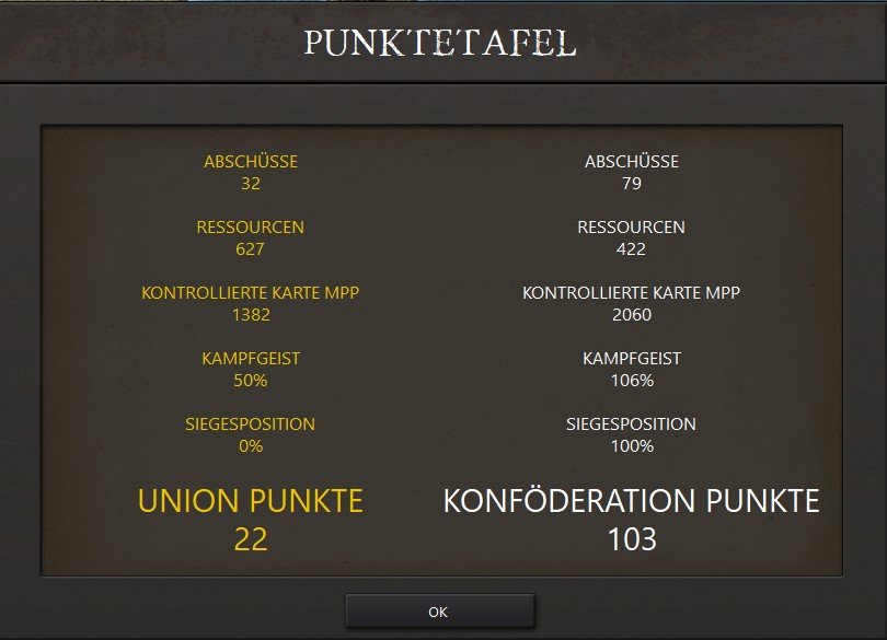 10-11-1863 Punktetafel.jpg