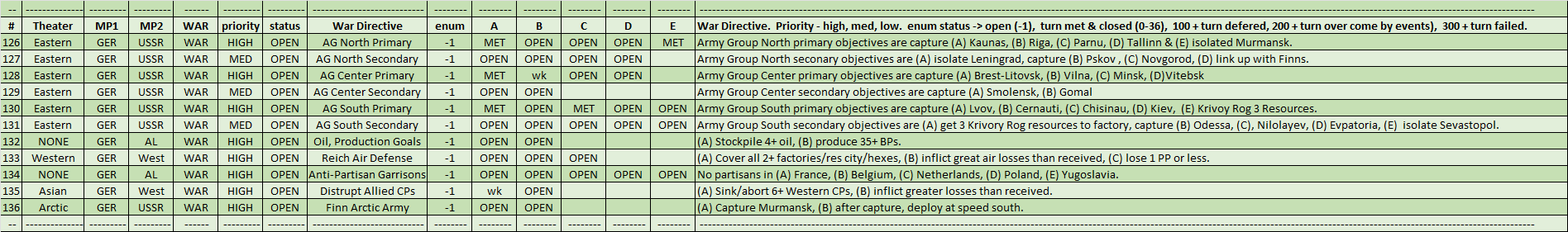 05-AX-IP-WAR-Germany.png