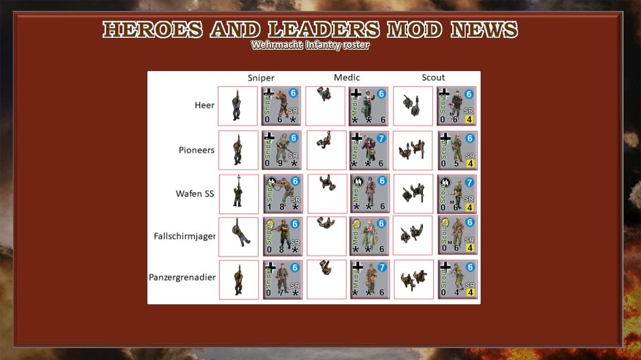Top Down View Tutorial 15.jpg