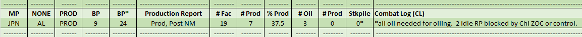 05-AX-Jp-Production-CL.png