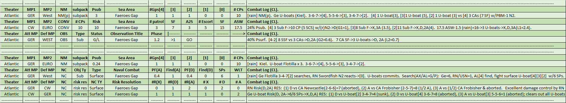 05-AX-Atlantic-Faeroes-Gap-CL.png