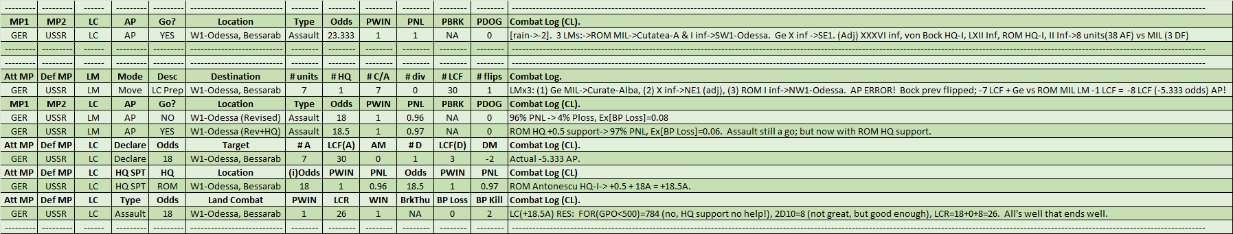 05-AX-Eastern-1-LC-2-W1-Odessa-CL.png