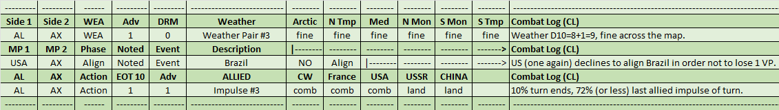 07-AL-Weather-Actions-CL.png