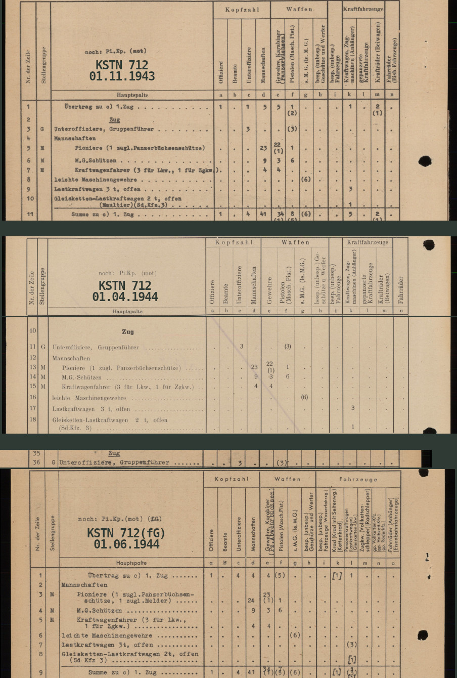 RH_15_534_KSTN 712_3 late variants.jpg