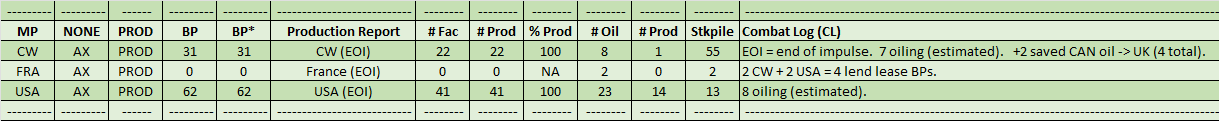 07-AL-Atlantic-Western-Production-CL.png