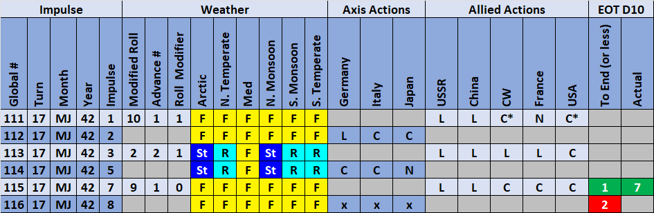 08-AX-Weather.png