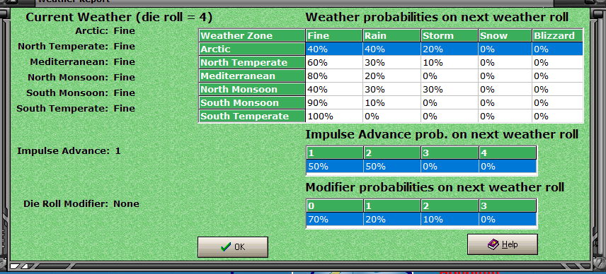Weather Report.png