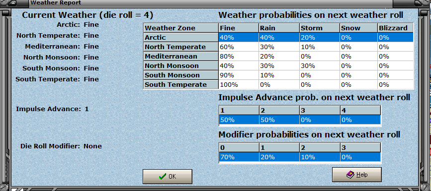 Weather Report.png