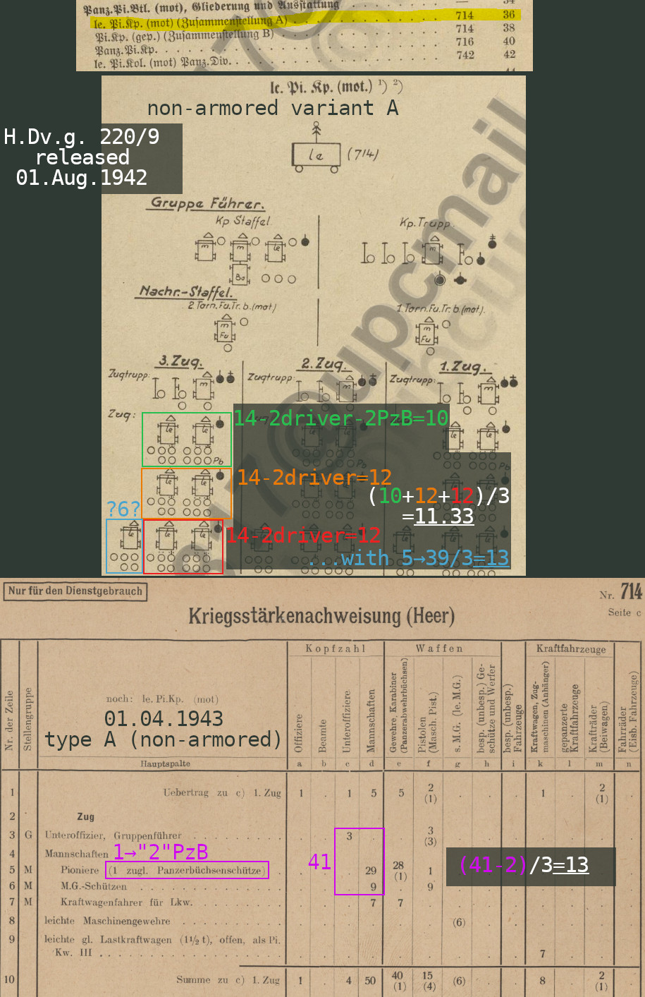 KSTN714_mot_194X vs 1943.jpg