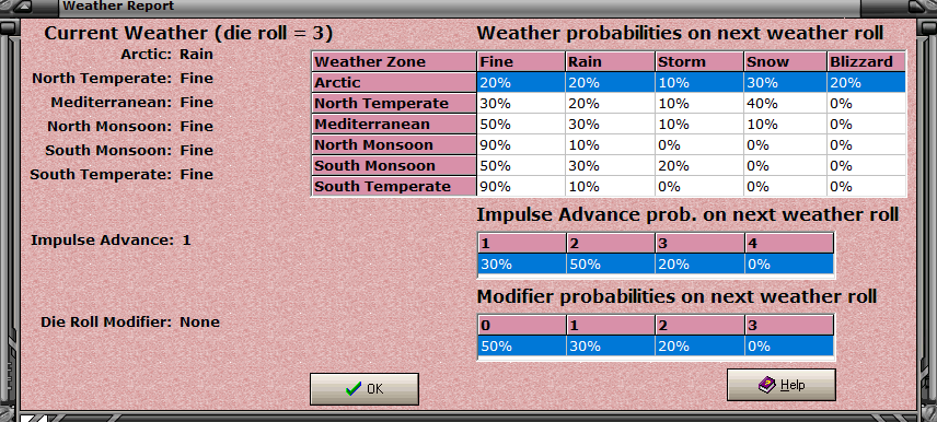 Weather Report.png