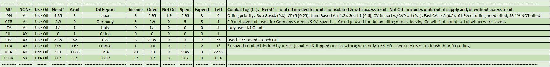 99-Use-Oil-CL.png