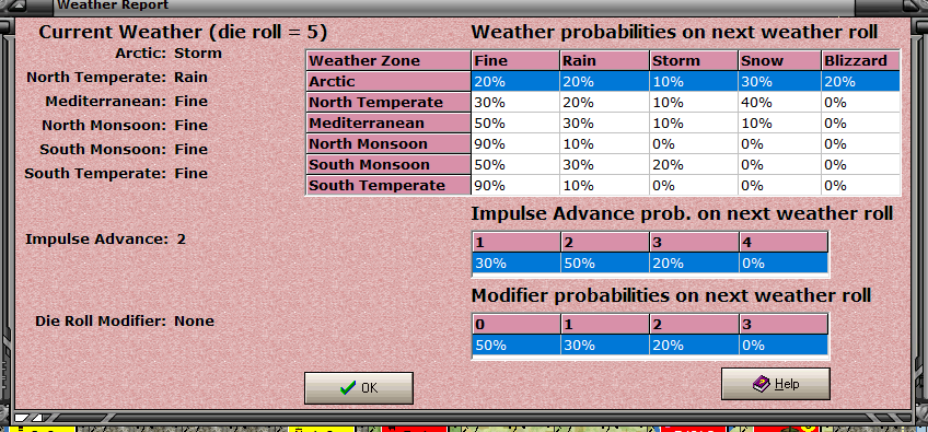 Weather Report.png