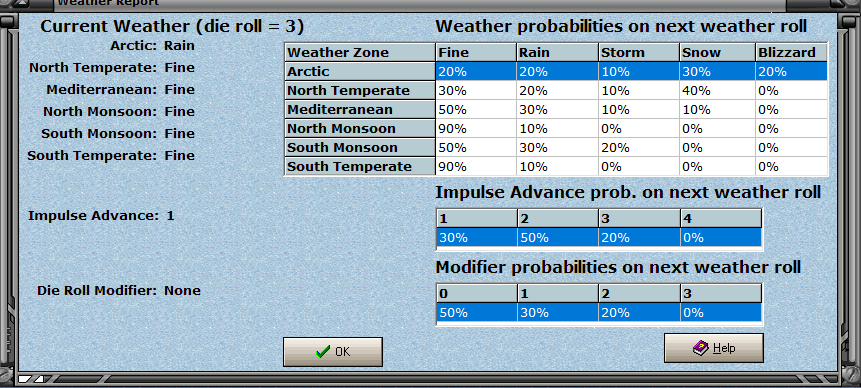 Weather Report.png
