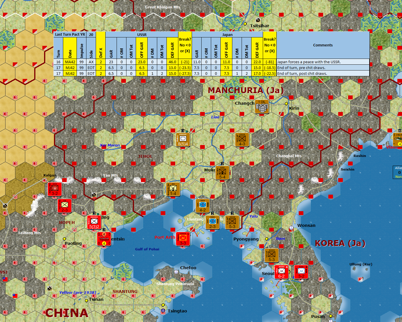 99-Soviet-Japanese-Pact-Table.png