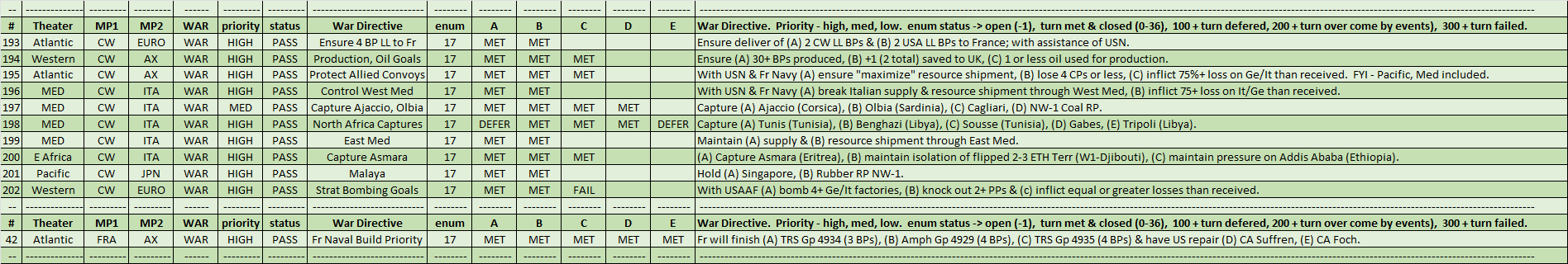 99-WAR-CW-France.png