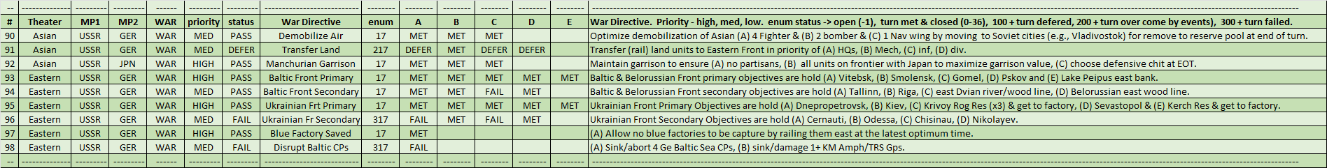 99-WAR-USSR.png