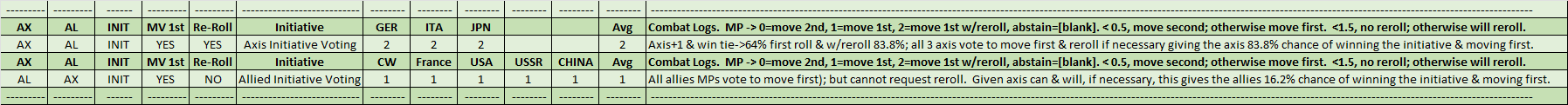 00-Initiative-Voting.png