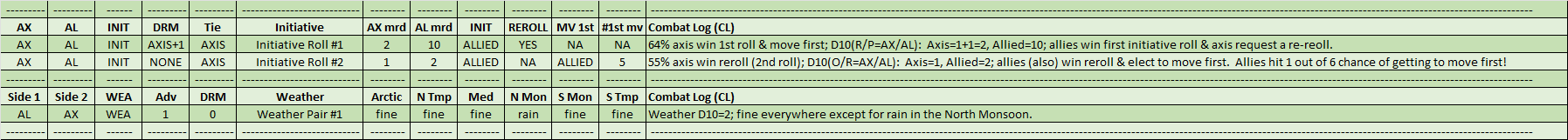 01-Initiative-CL.png