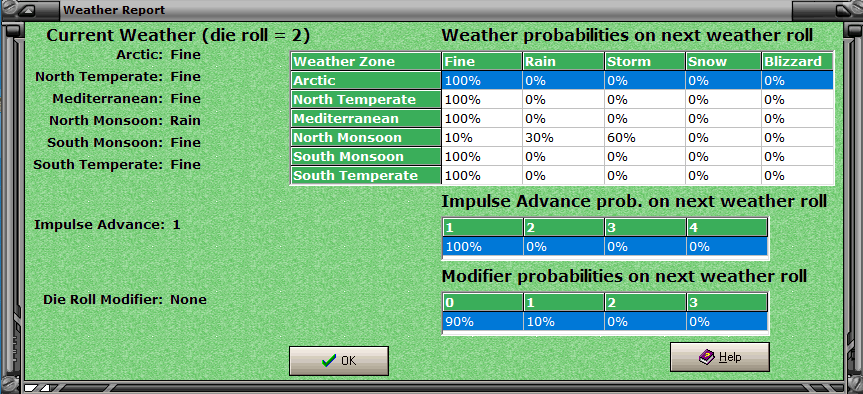 01-Weather-Report.png