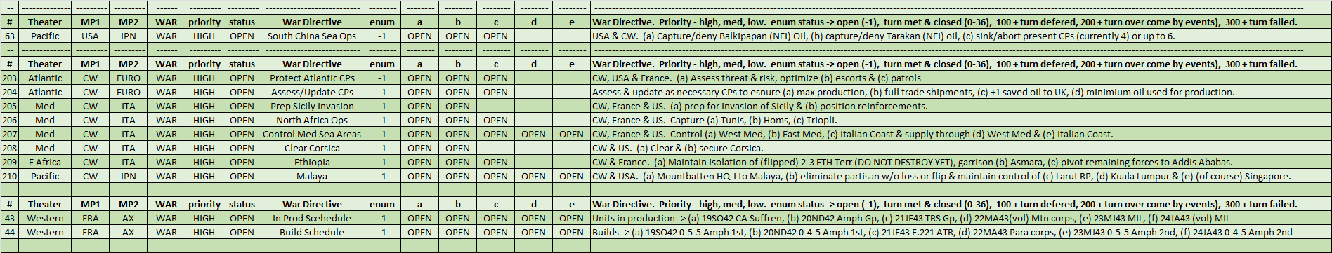 01-AL-WAR-Western-Allied.png