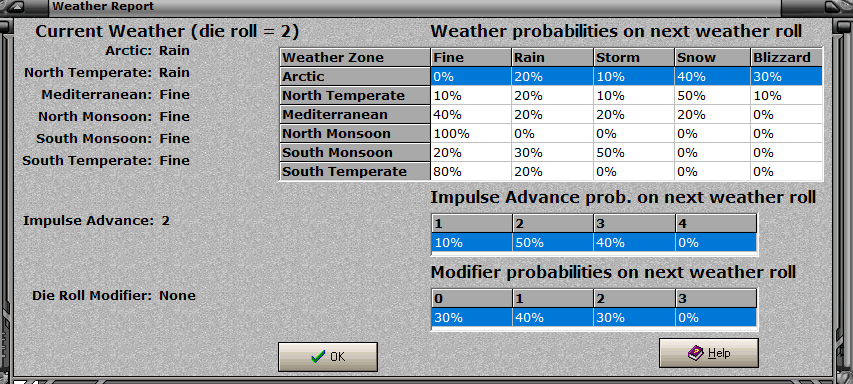 Weather Report.png