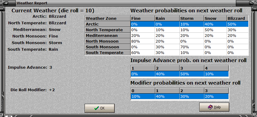 Weather Report.png