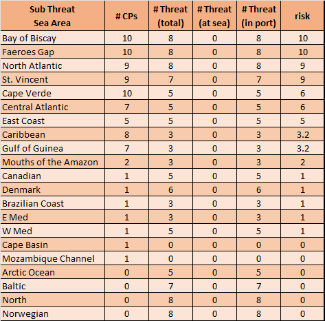 01-AL-Atlantic-Risk-Matrix.png