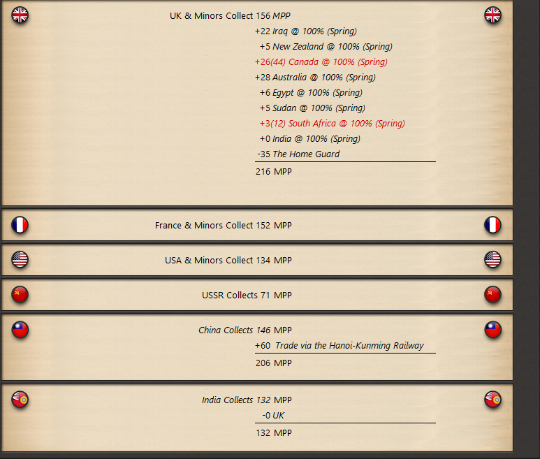 400329 MPPs.png