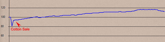 ConFed-FS.jpg
