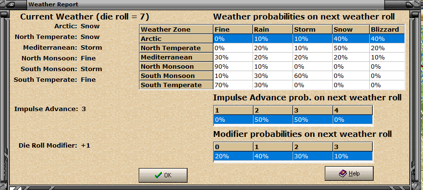 Weather Report.png
