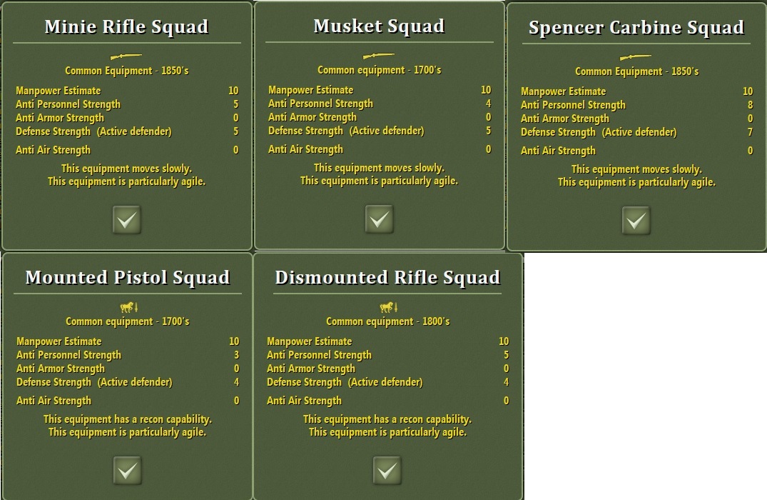 Equipment Original version.jpg