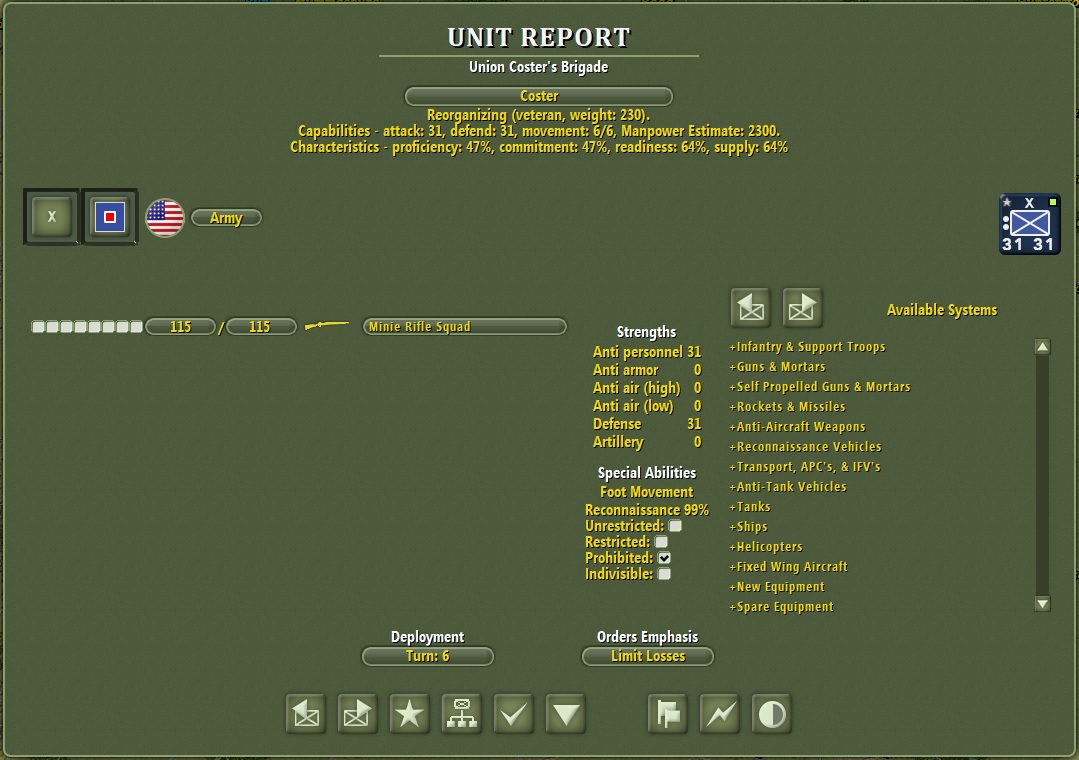 Coster's Brigade Original.jpg
