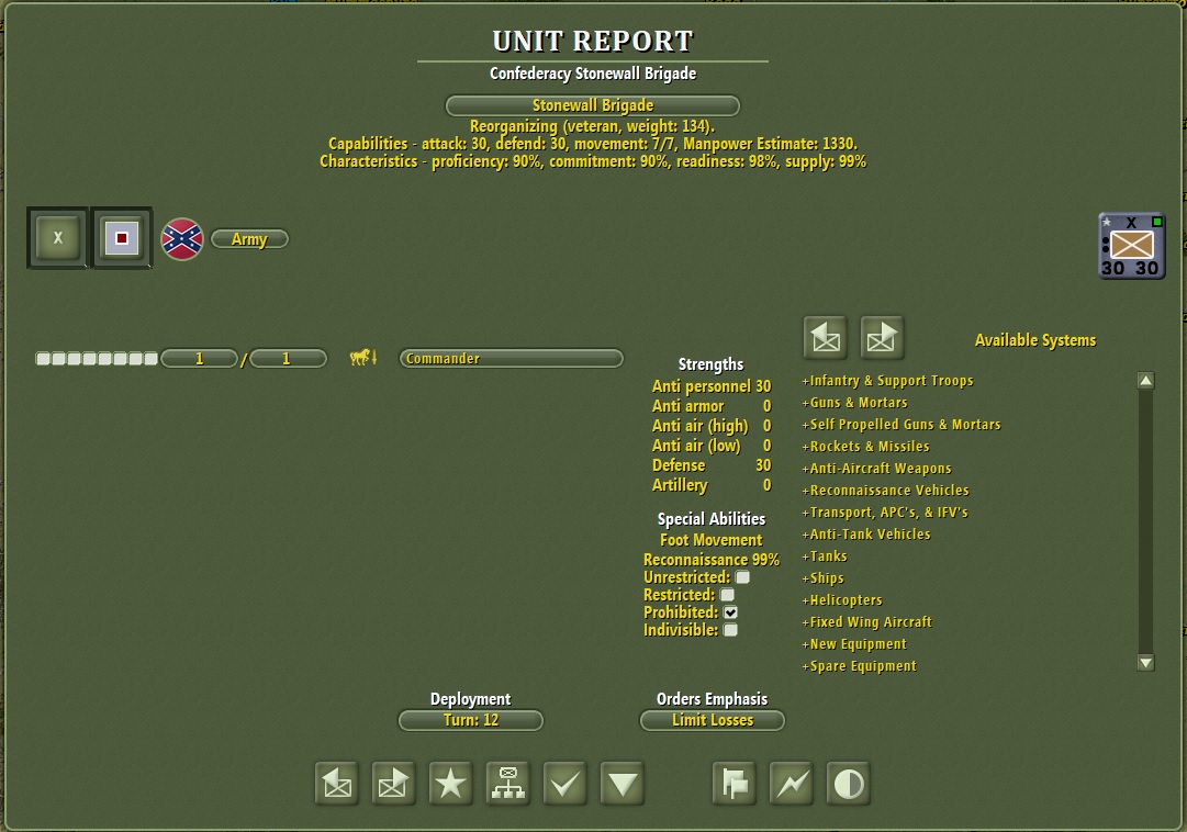 Stonewall Brigade Original.jpg