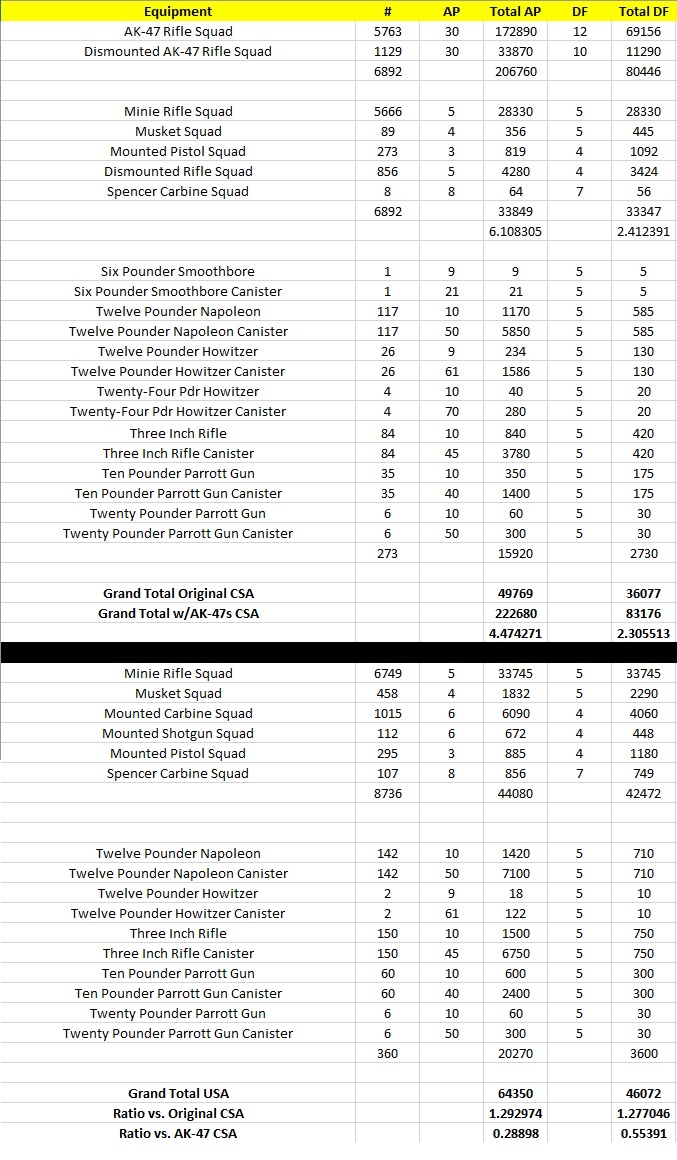 Strength Comparision.jpg