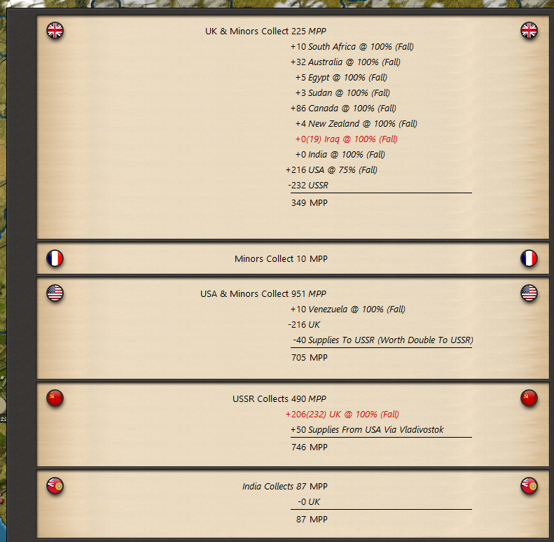 431105 MPPs.png