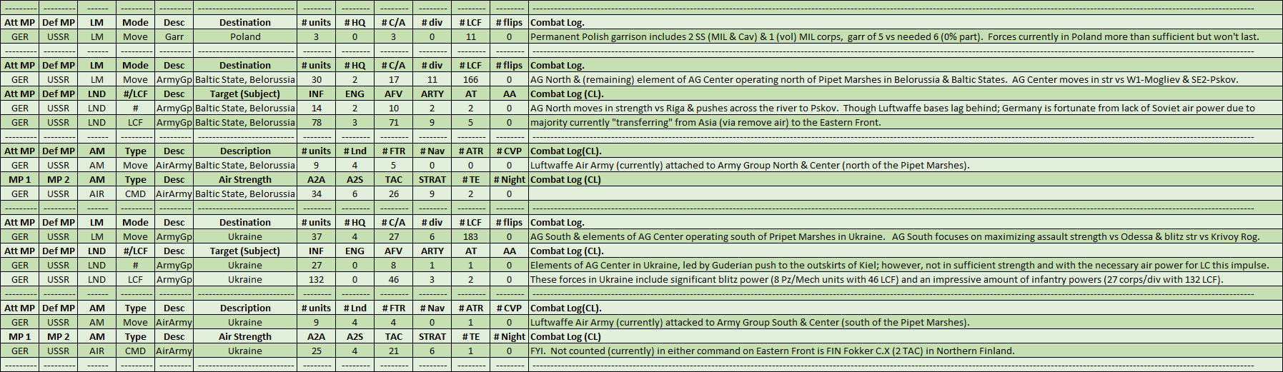 02-AX-Eastern-CL.png