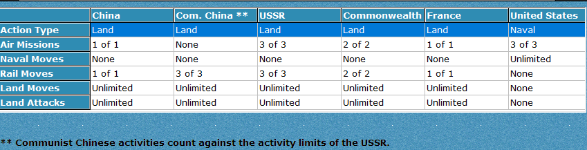 03-AL-Activities-Available.png