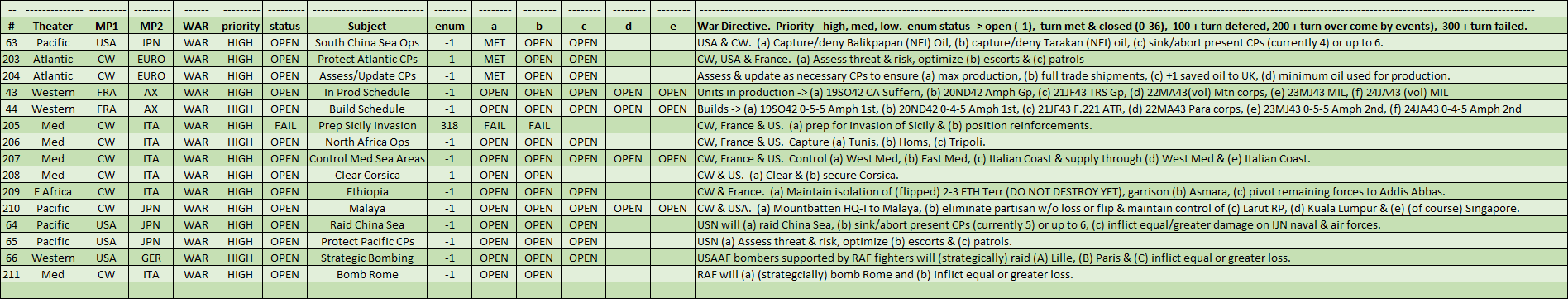 03-AL-WAR-Western-Allied.png
