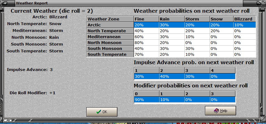 Weather Report.png