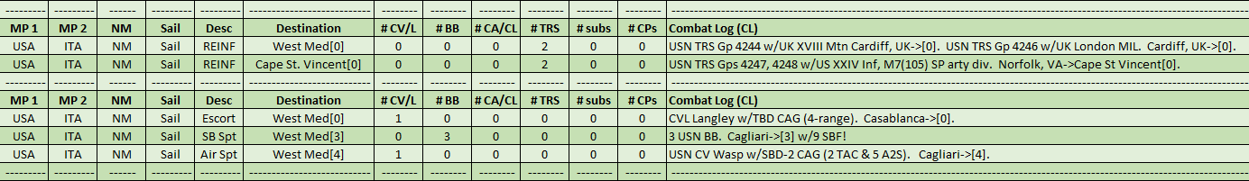 03-AL-Med-USN-NM-CL.png