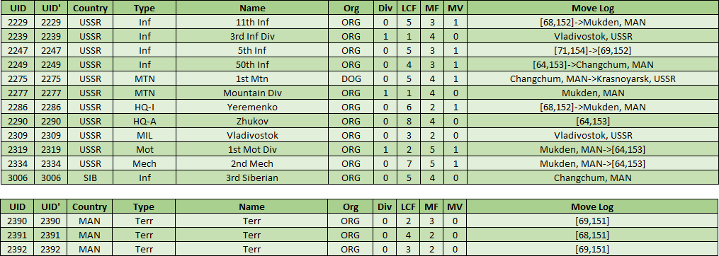 03-AL-Asian-Soviet-Transfer-Depot.png