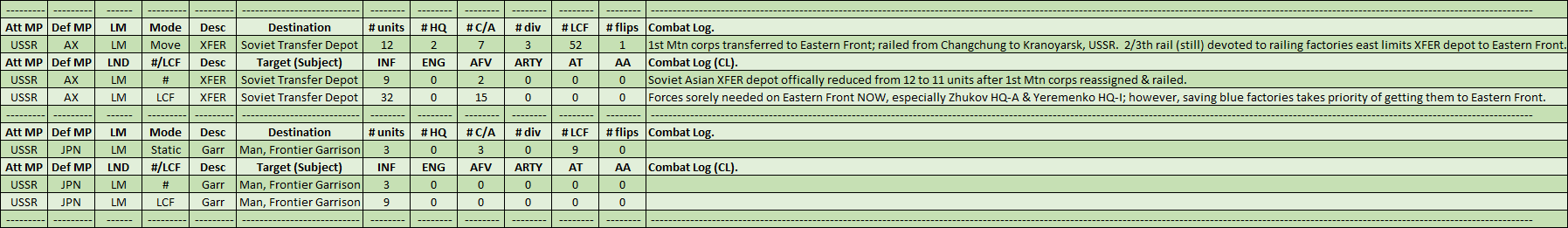 03-AL-Asian-Soviet-CL.png