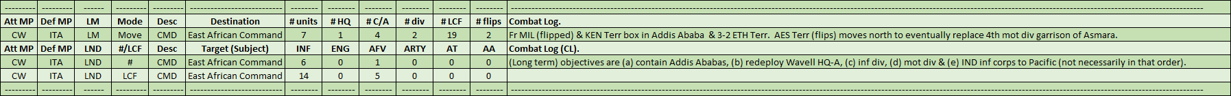 03-AL-East-Africa-CL.png